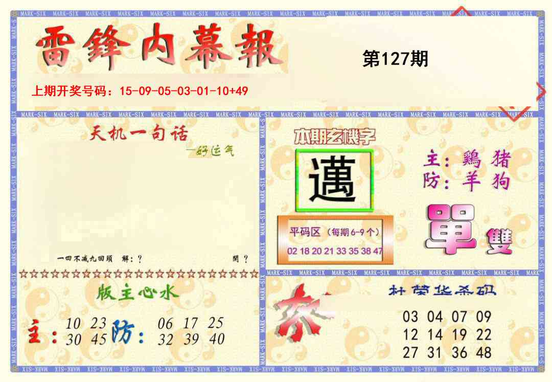 新内幕报