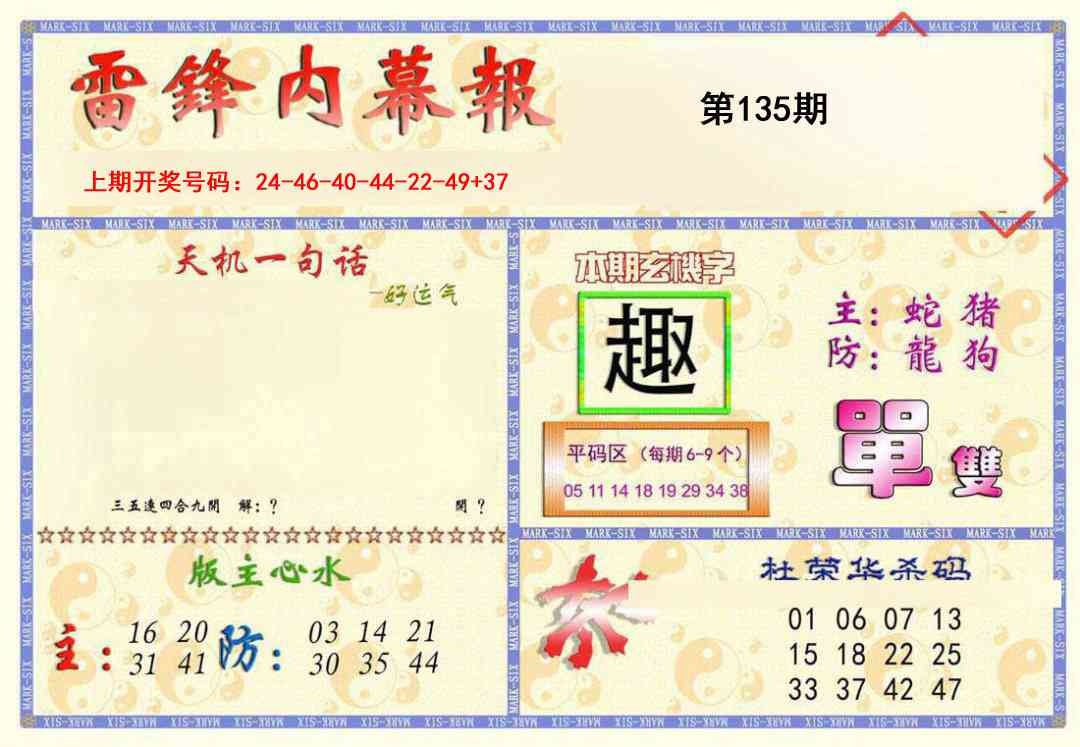 新内幕报