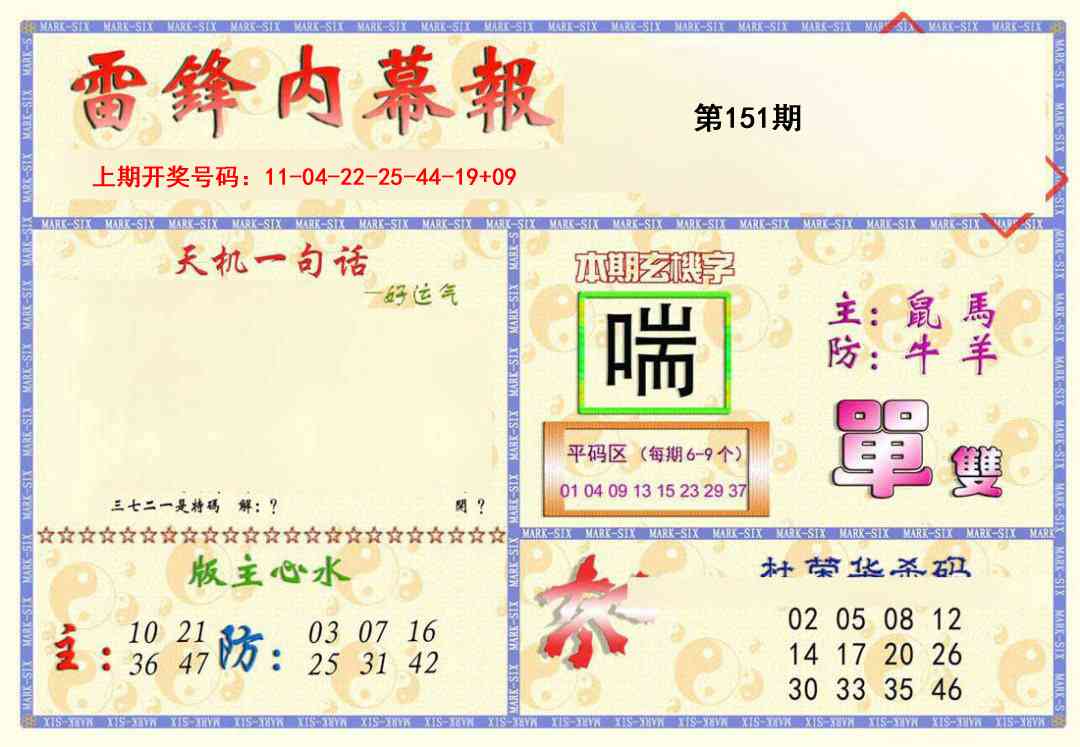 新内幕报