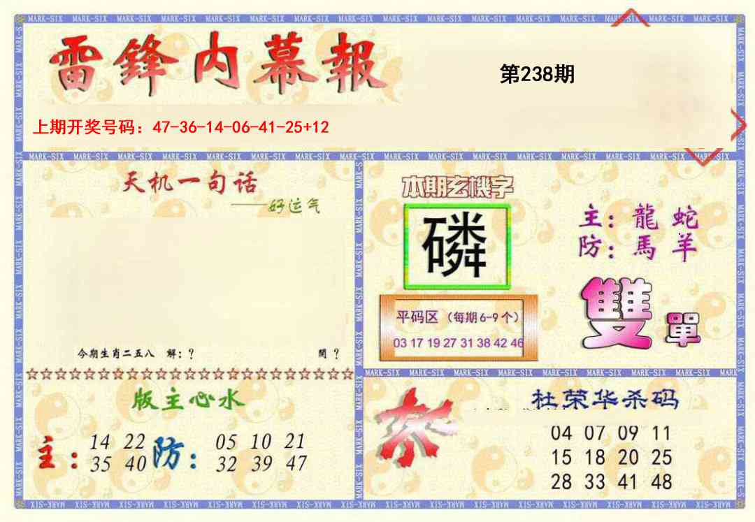 新内幕报