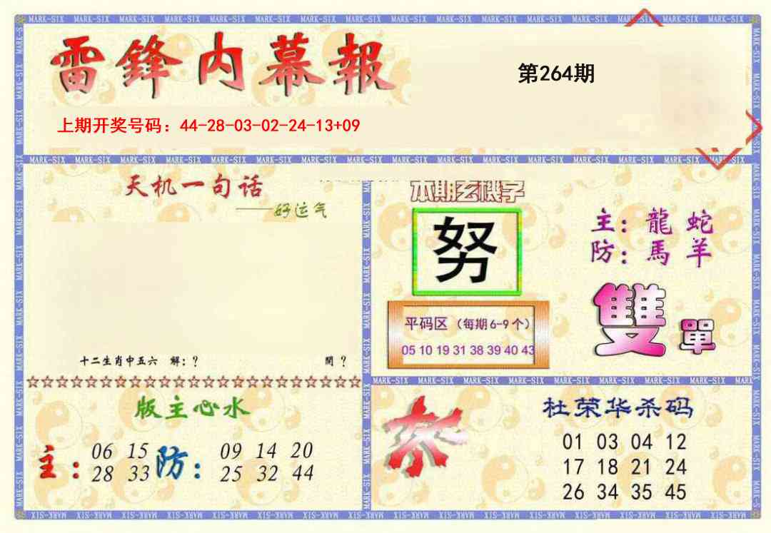 新内幕报