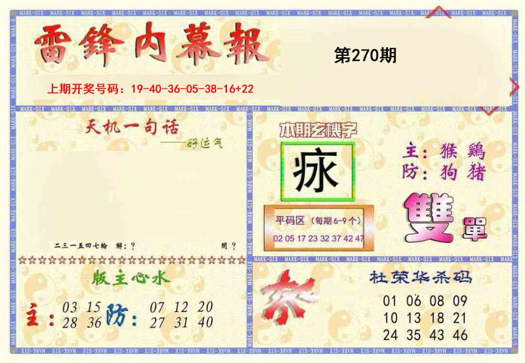 新内幕报
